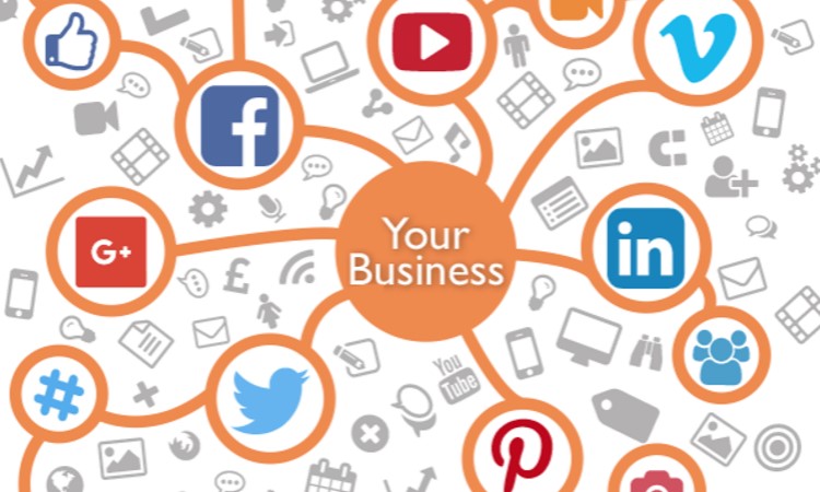 Social media and small business