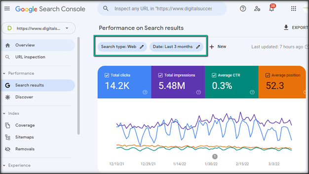 Search appearance on Search console