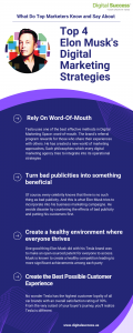 What Do Top Marketers Know and Say About Elon Musk's Digital Marketing