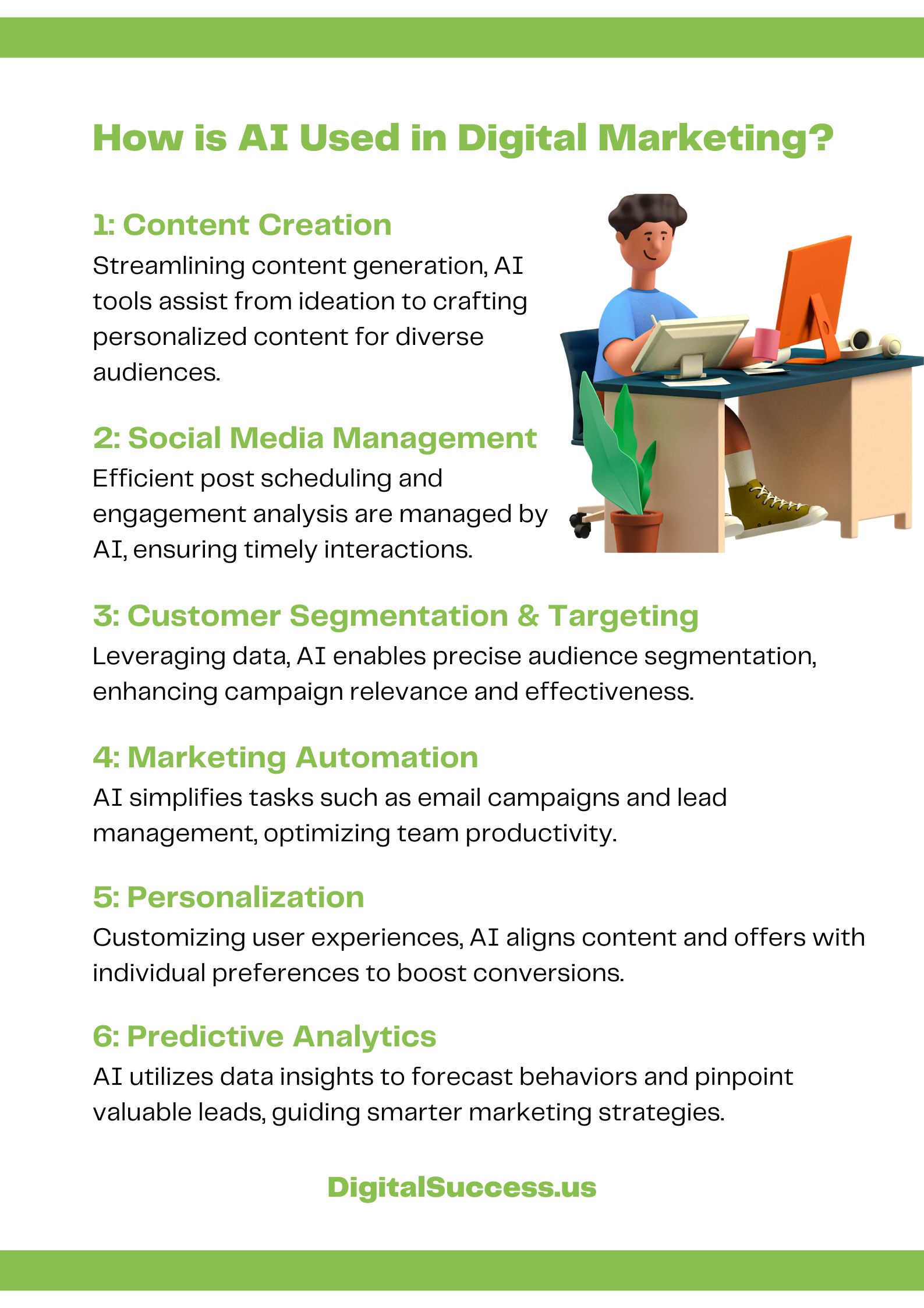 AI Marketing Guide: Best Tools, Strategies, and How to Use Them ...