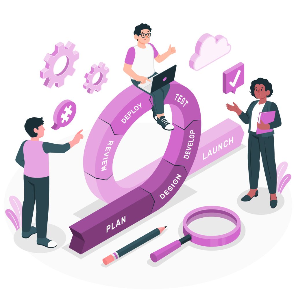 agile marketing services