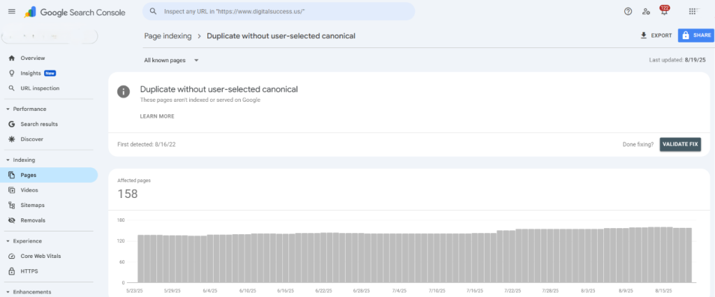 What Does "Duplicate Without User-Selected Canonical" Mean?