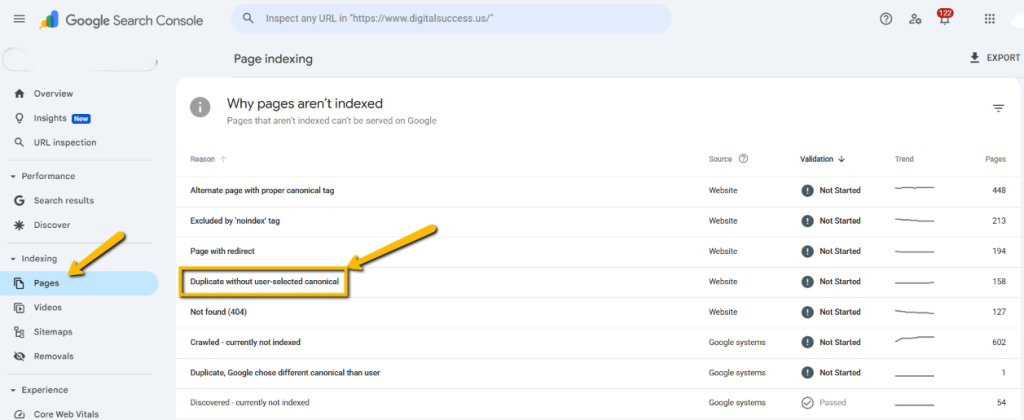 Strategies to Fix "Duplicate Without User-Selected Canonical" Error