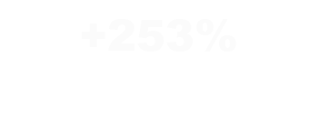 Law Firm Traffic Growth Infographics