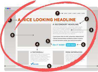 lead generation landing page construction